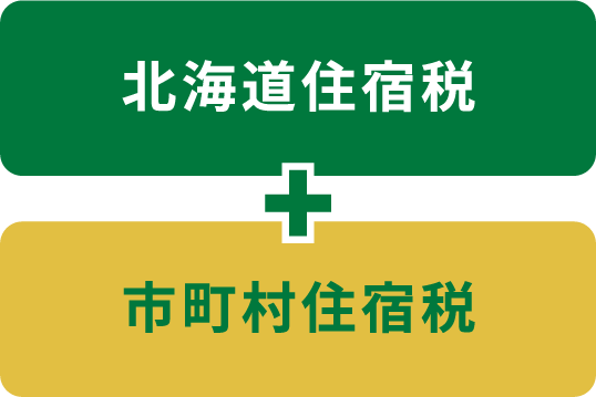 北海道住宿税＋市町村住宿税